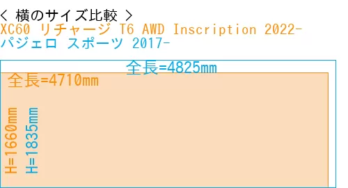 #XC60 リチャージ T6 AWD Inscription 2022- + パジェロ スポーツ 2017-